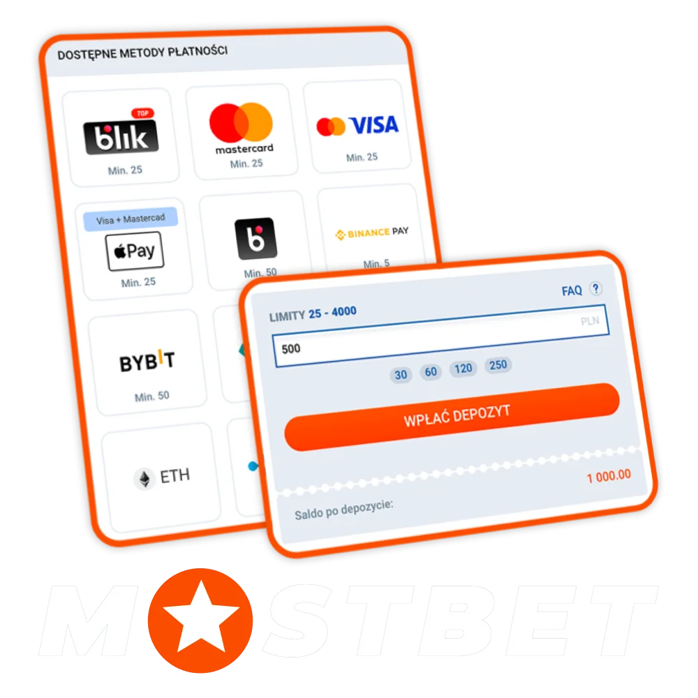 Mostbet Polska metody płatności szybkie, licencjonowane i bezpieczne.