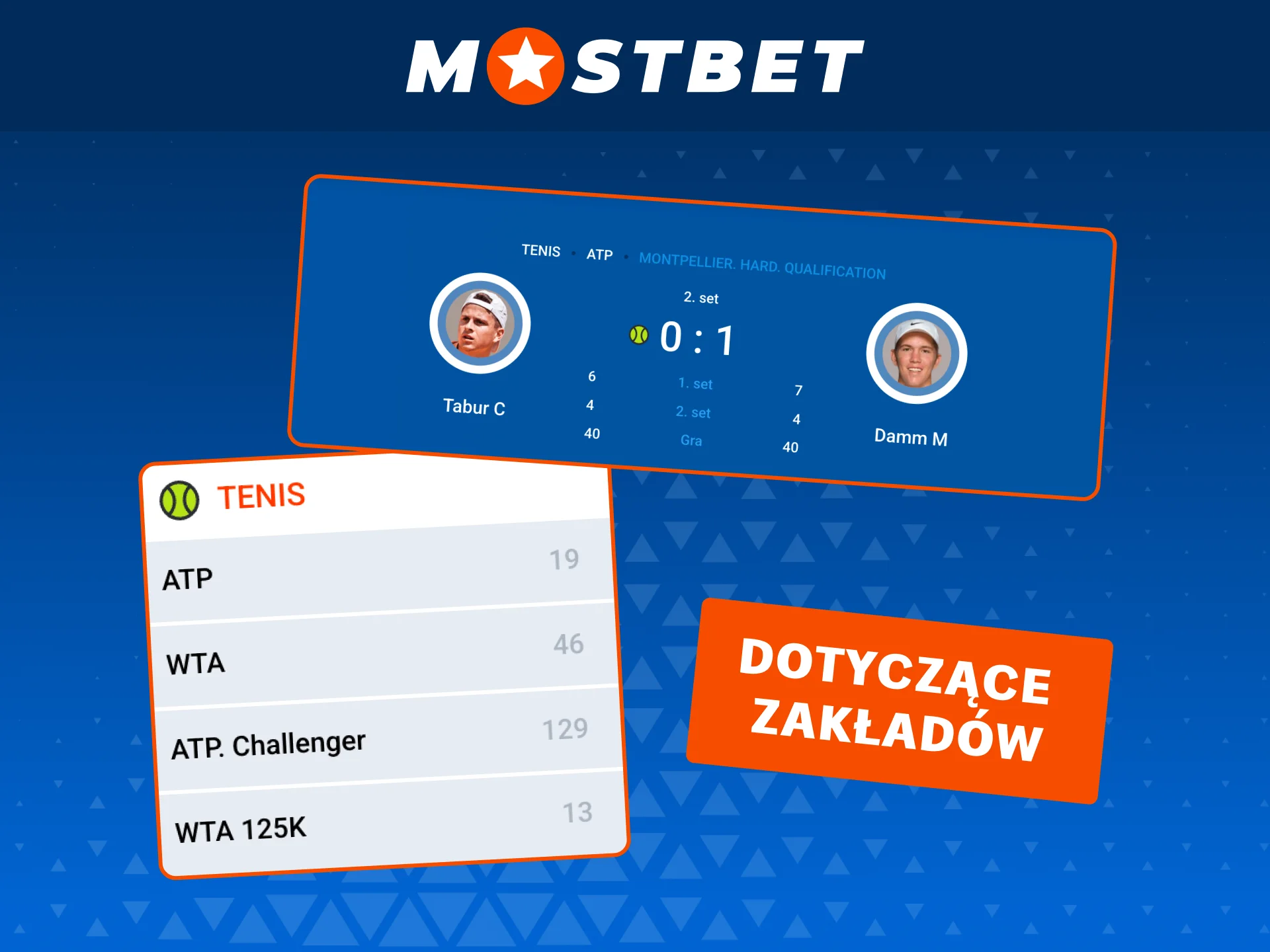 Obserwuj graczy i analizuj mecze, aby poprawić swoje zakłady tenisowe w Mostbet.