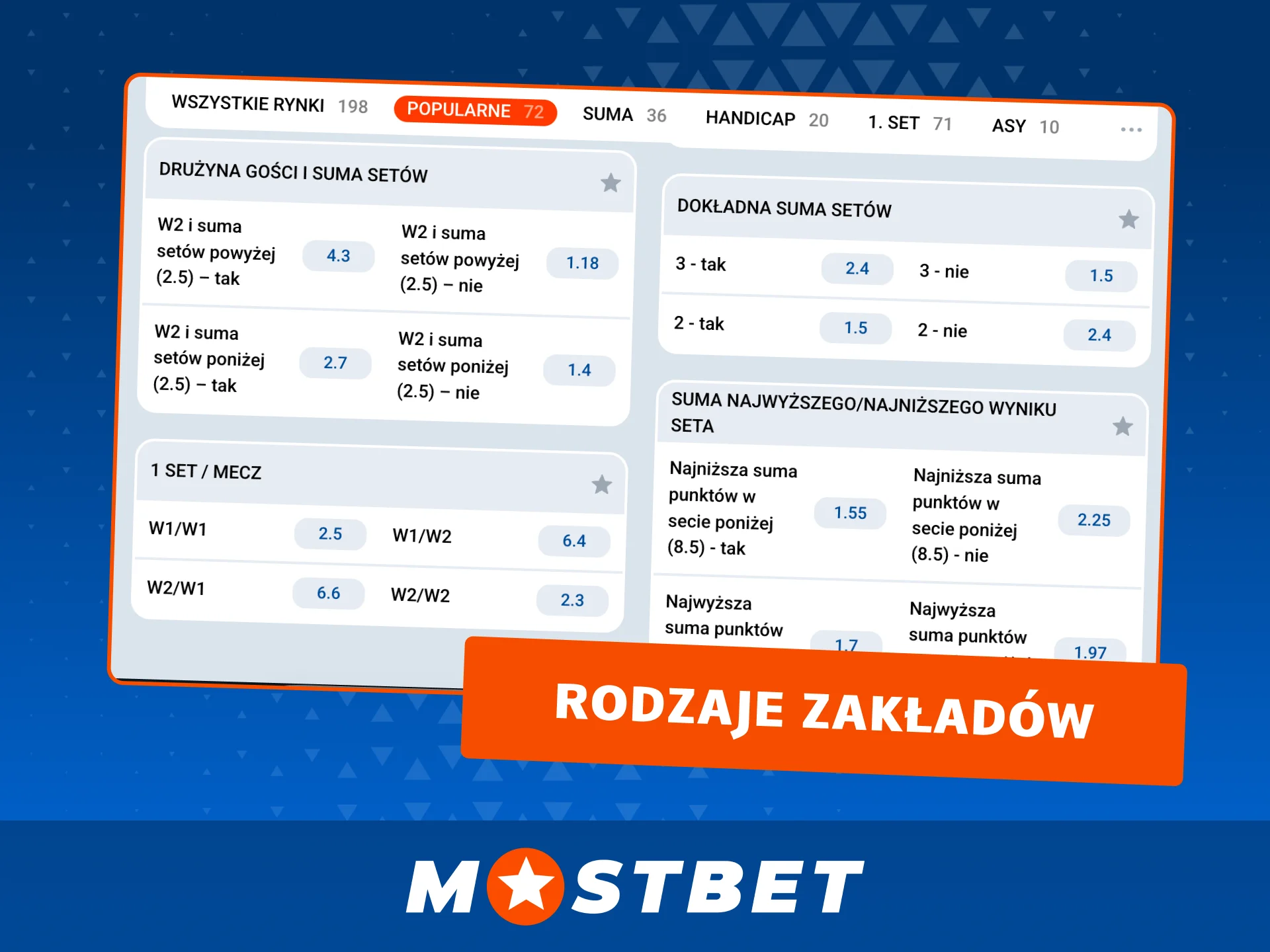 Wybierz typ zakładu tenisowego w Mostbet i graj z pełną kontrolą.