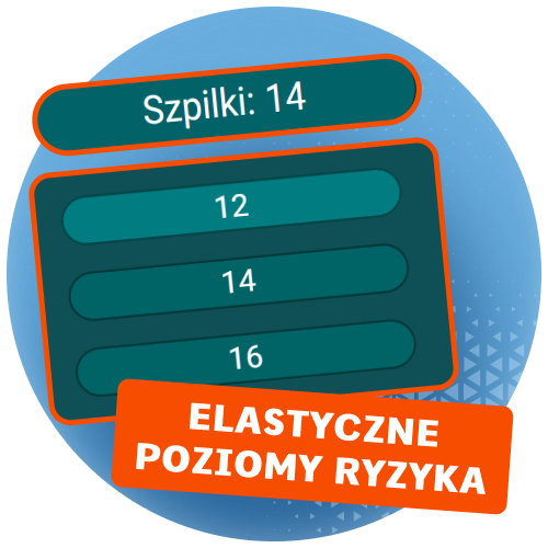 Wybierz elastyczne poziomy ryzyka w Plinko i graj po swojemu w Mostbet.