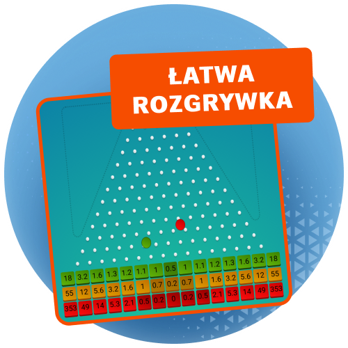 Ciesz się łatwą i intuicyjną rozgrywką w Plinko w kasynie Mostbet.