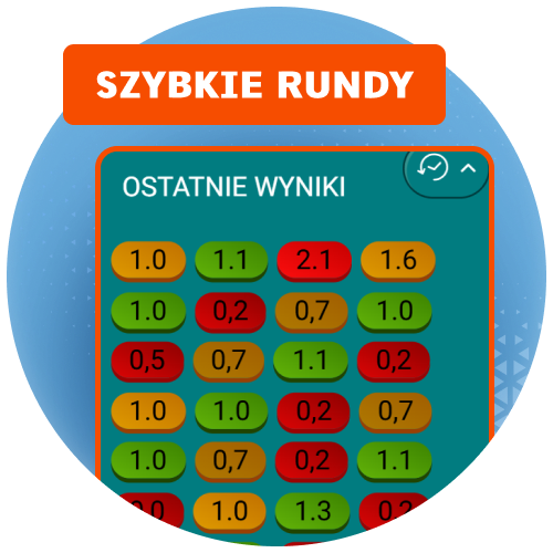 Skorzystaj z zalet szybkich rund w Plinko dla dynamicznej gry w Mostbet.