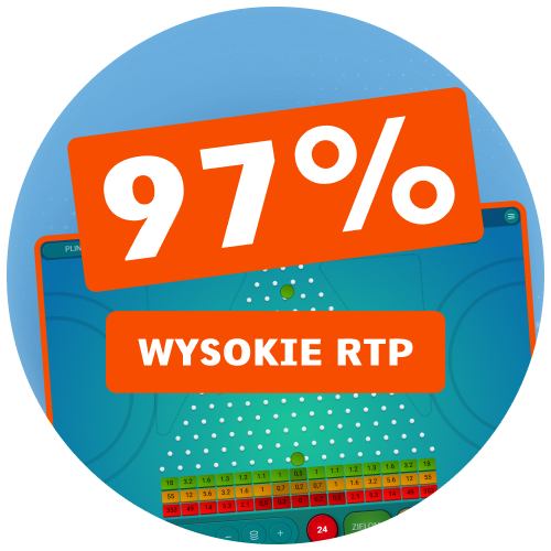 Sprawdź wysokie RTP gry Plinko i zwiększ swoje szanse w Mostbet.